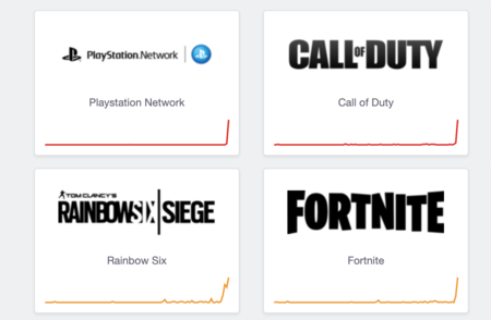 Psn Down