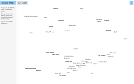 Music Map