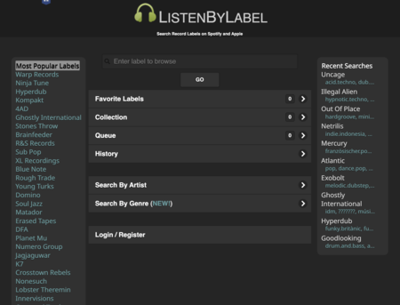 ByLabel