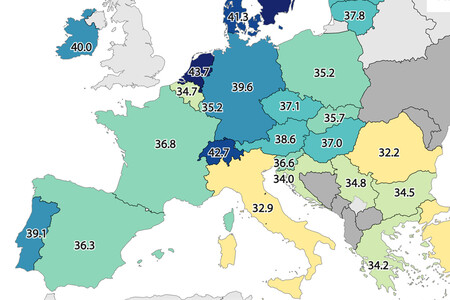 Jornadas En Europa