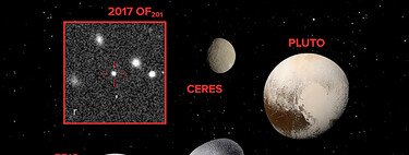 Buenas noticias, el sistema solar tiene un nuevo planeta menor. Malas noticias, está tan lejos que aparece cada 25.000 años