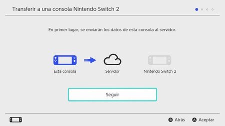 Iniciar Transferencia