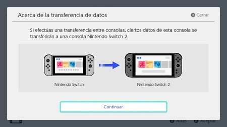 Transferencia