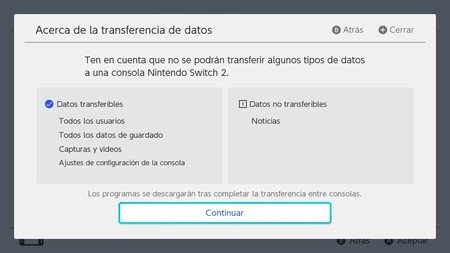 Datos Que Pasan
