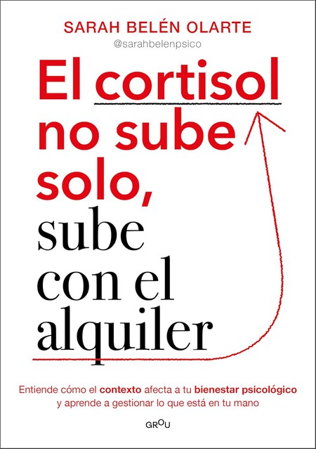 cortisol